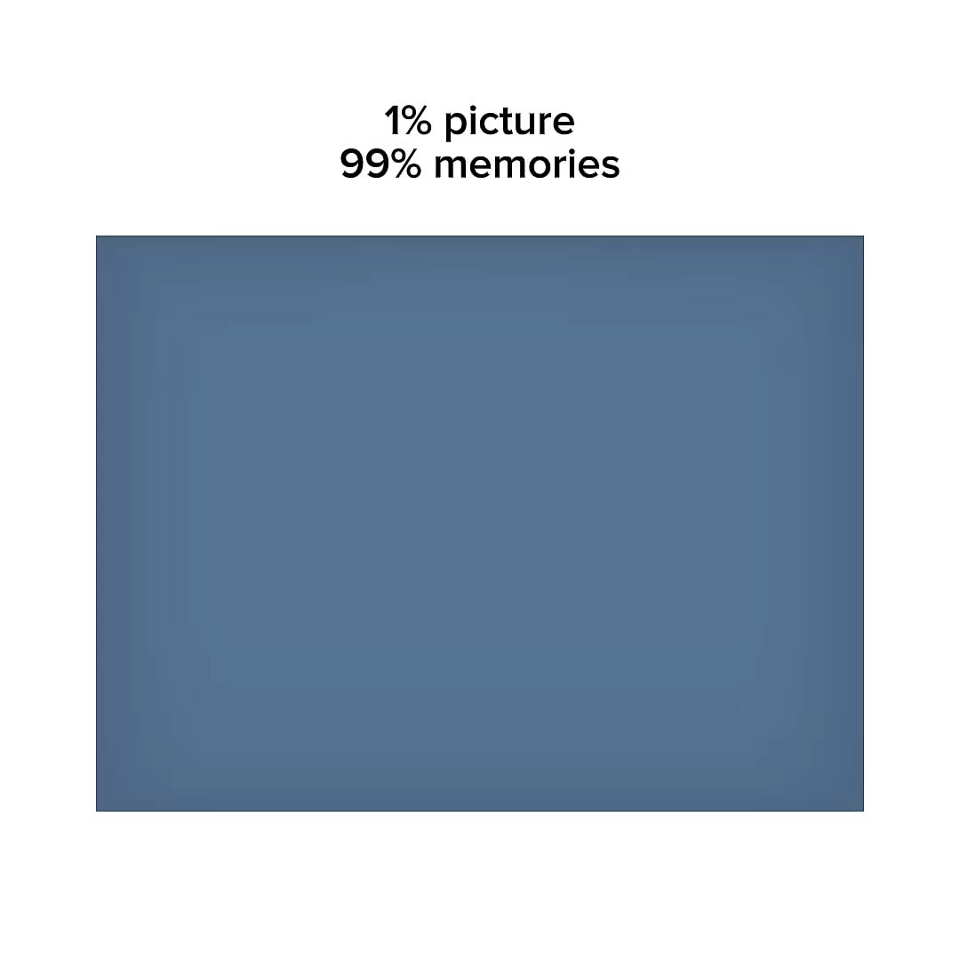memories 