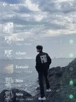 everything u are