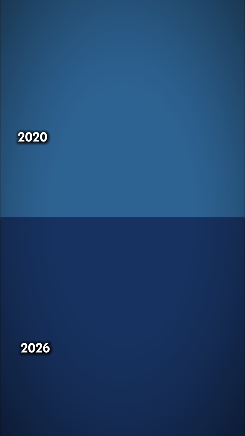 2020 vs 2026