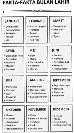 bulan Agustus nichh 