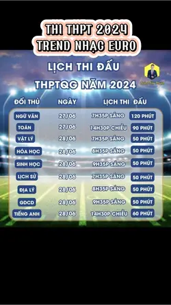 MẪU EURO =>THI THPT
