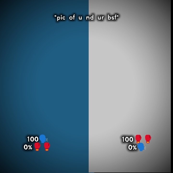 best duo trend