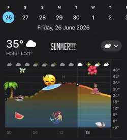 POV hot summer