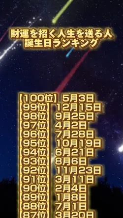 RANKING
