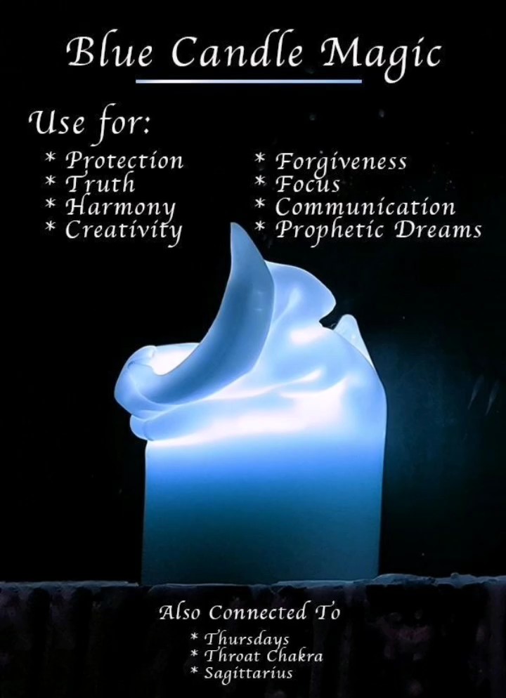Blue Candle