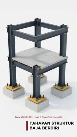 Civil Engineer
