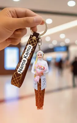 Gantungan kunci 