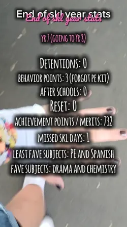 end of Yr 7 stats