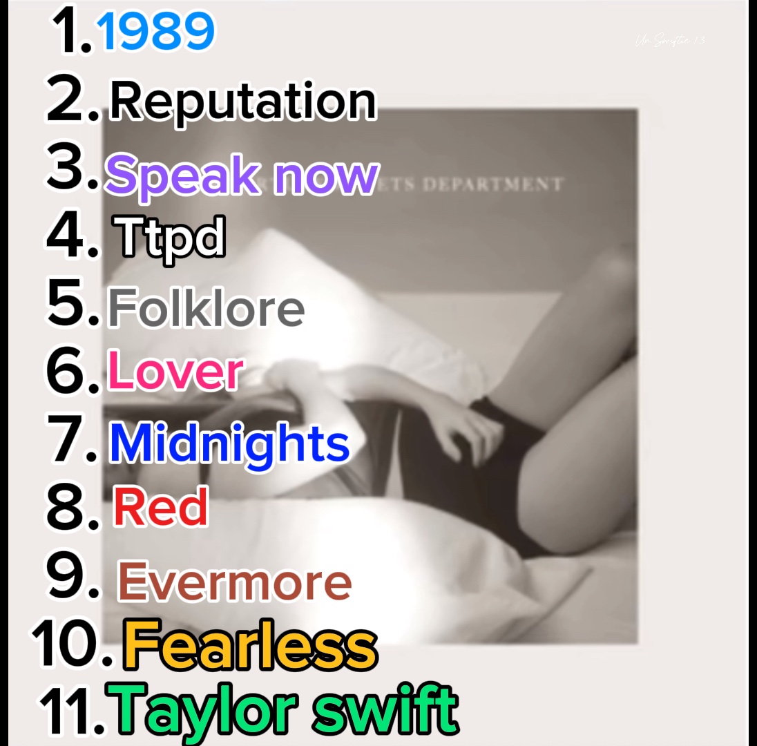 Ranking again