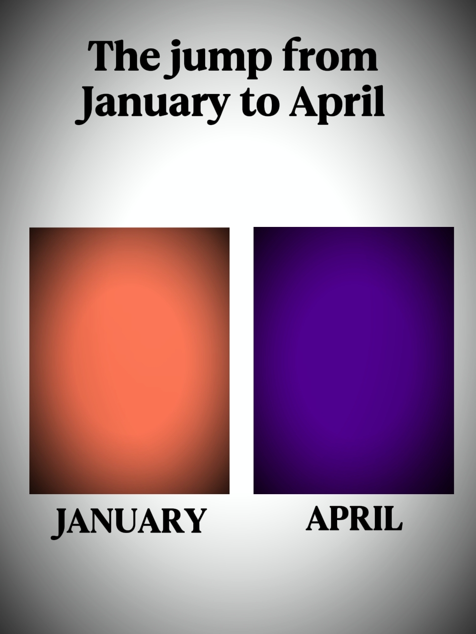 ENERO A ABRIL