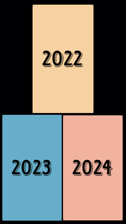 2022 2023 2024 