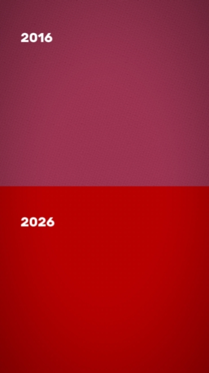 2016 / 2026