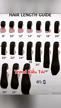 Trend kiểu tóc 