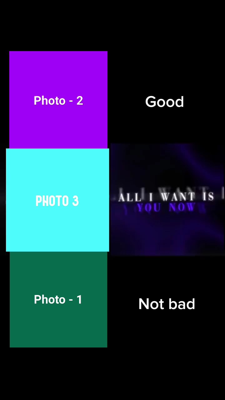 Trending Df Edit