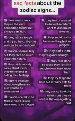 Zodiac signs