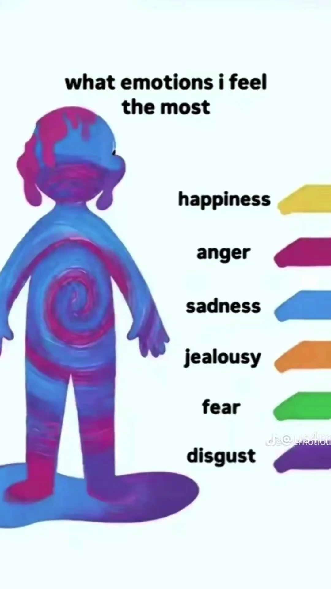 emotions i feel