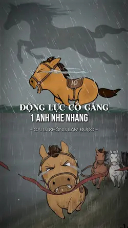 Động lực cố gắng