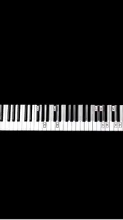 How to play Phonk