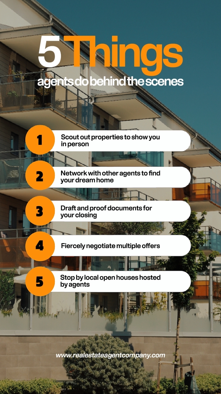 5 Things List Info