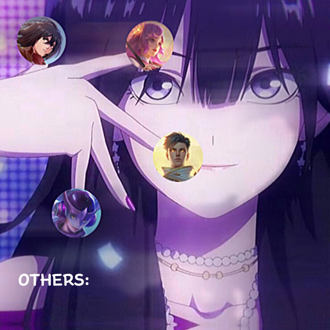 OTHERS VS ME Trend.