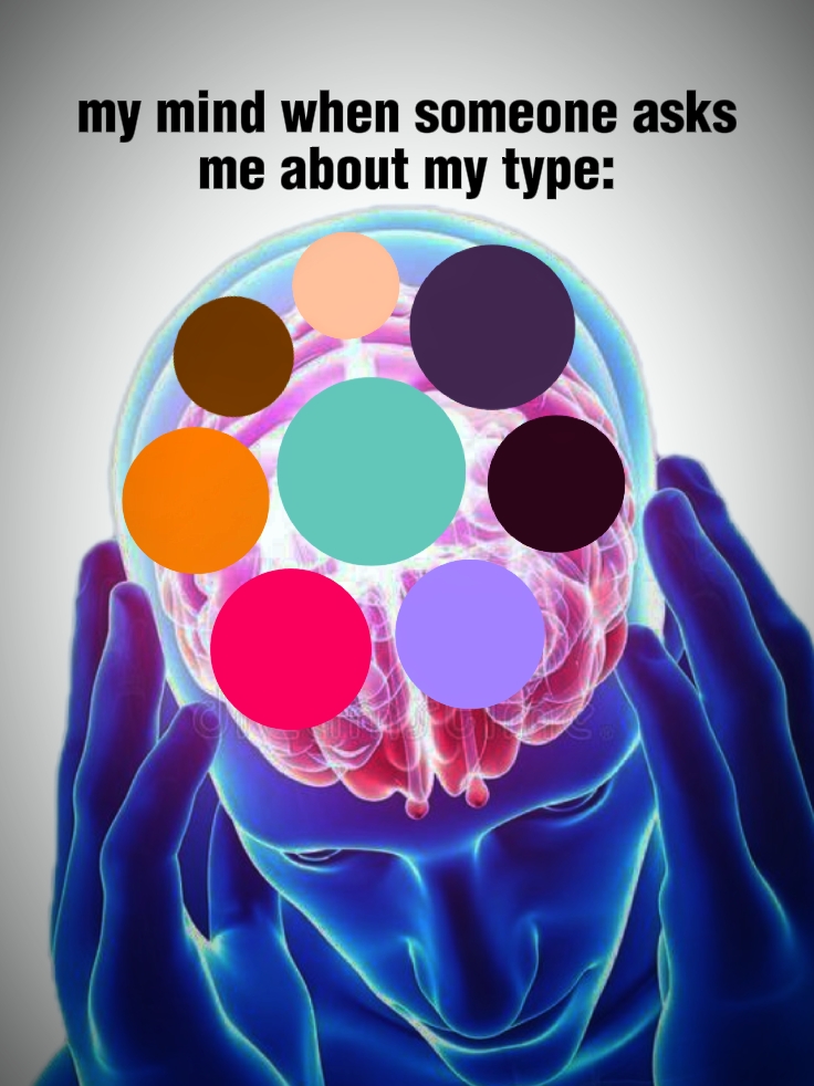 ¿Mi tipo?