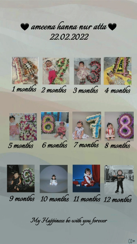 1 sampai 12 bulan