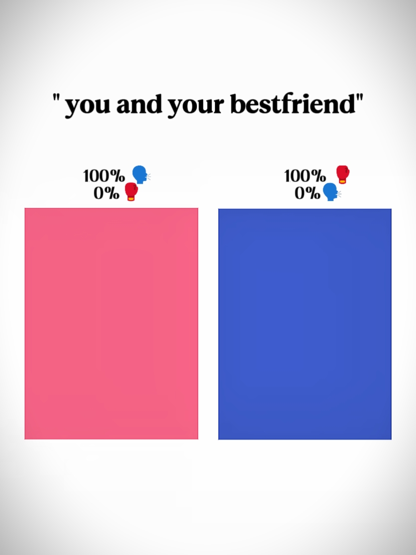 Your and your bsf