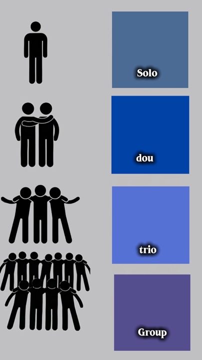 Circle of friends 