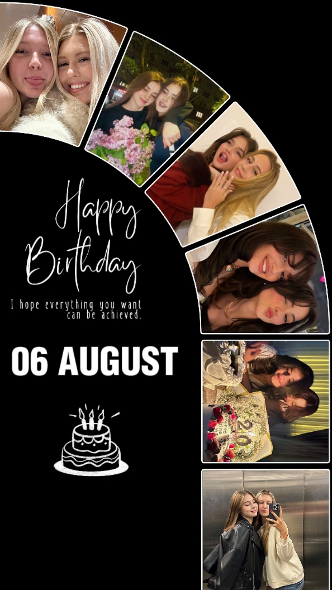 Cumpleaños 06 de agosto 