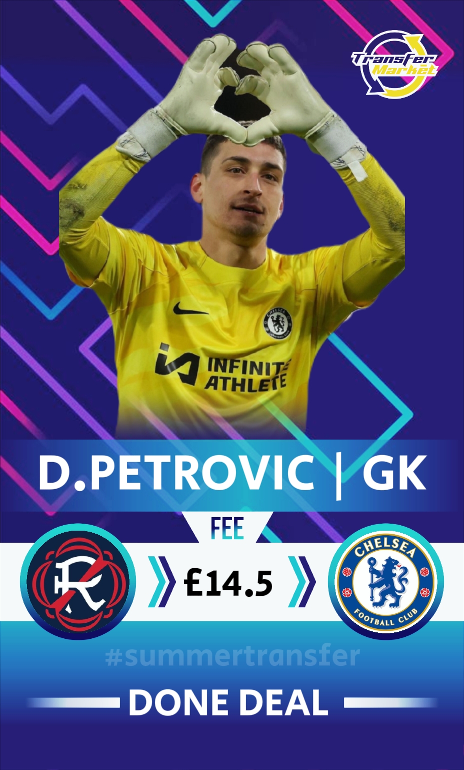 football transfer 