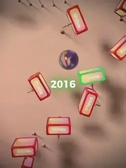 2026 will be 2016