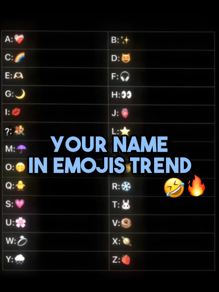 Nombre en emojis🤣🔥