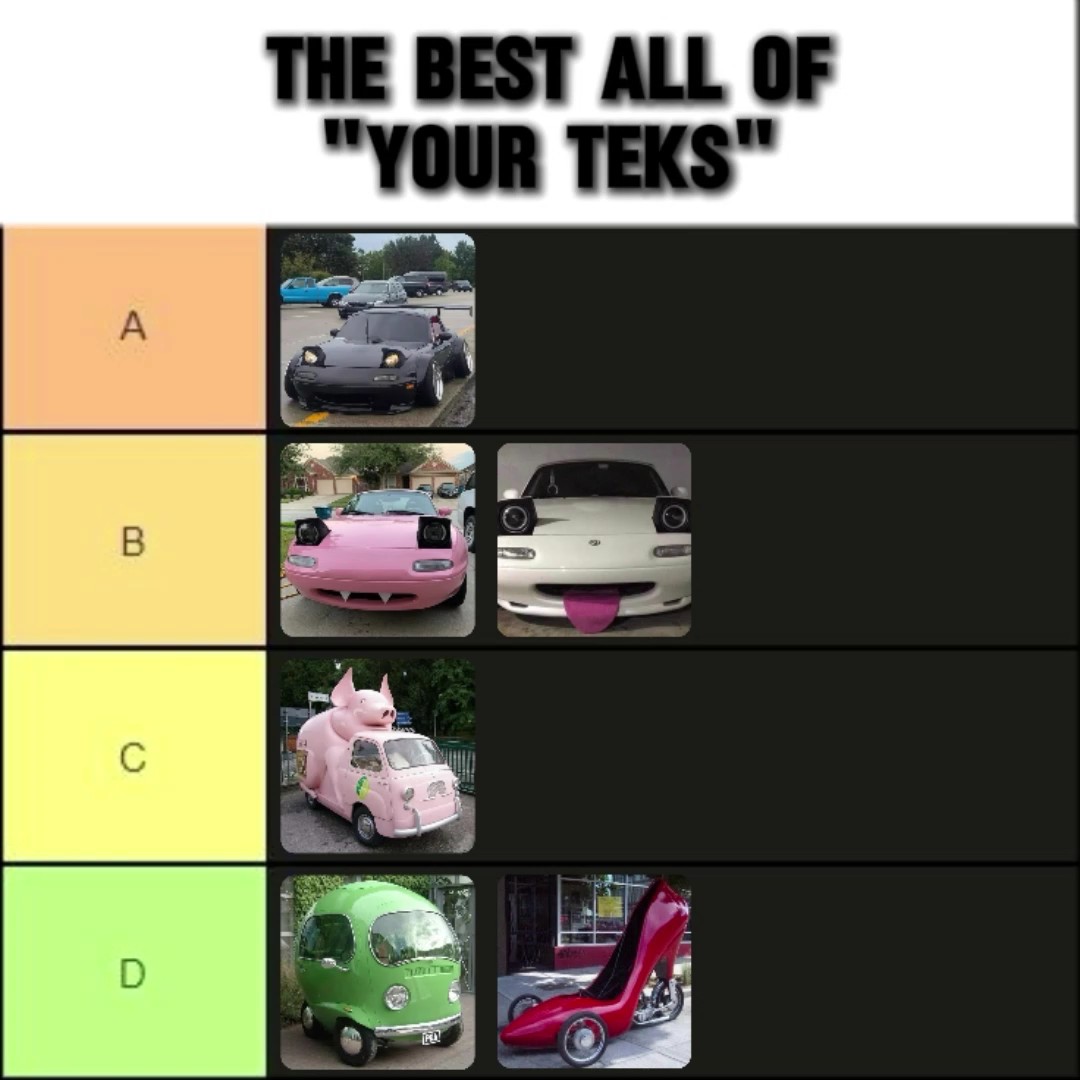 LA MEILLEURE LISTE DE NIVEAUX