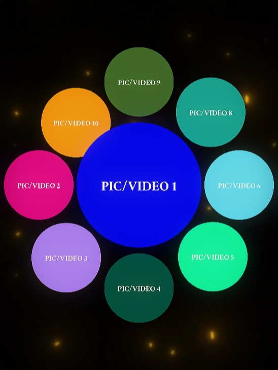 Trending Df Editar 
