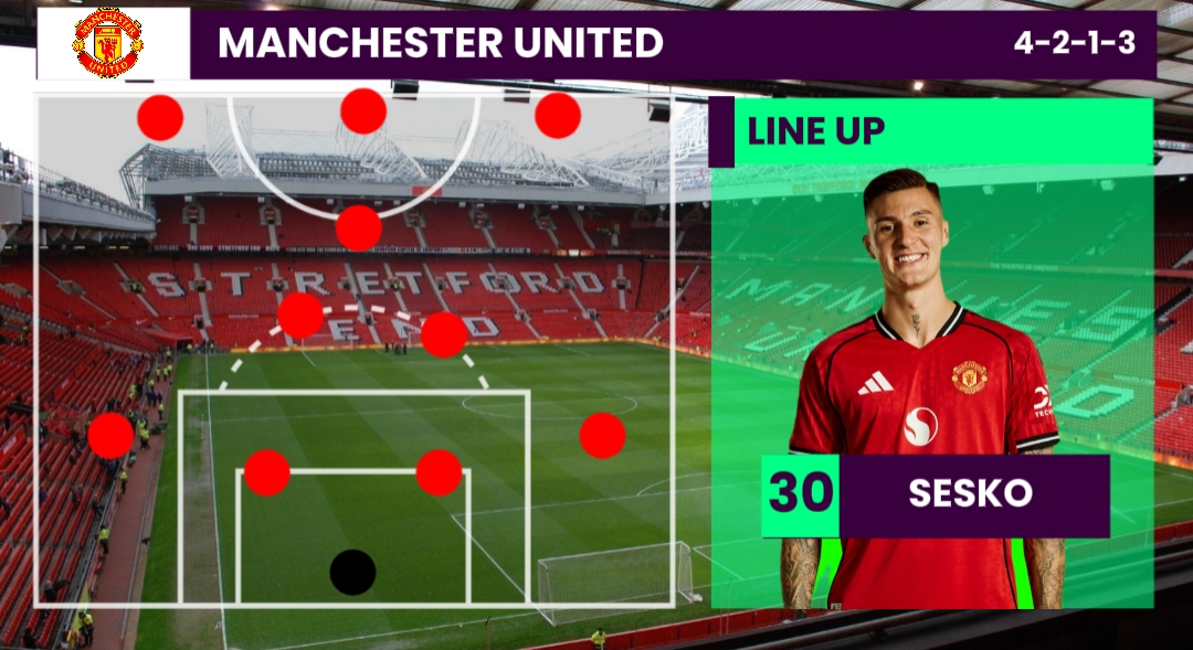 Alineación Simple 433