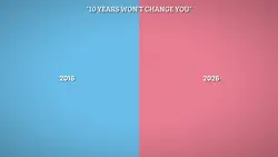 change in 10years 