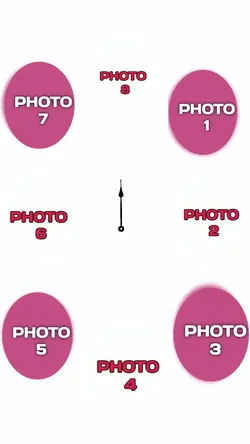 New Trend Template