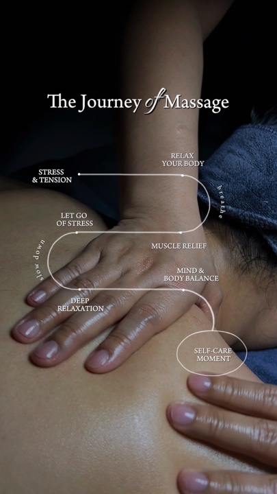 massage template