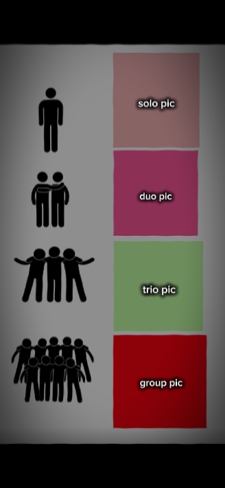 picture trend