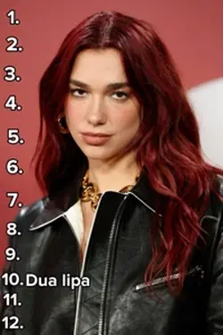 Ranking singers