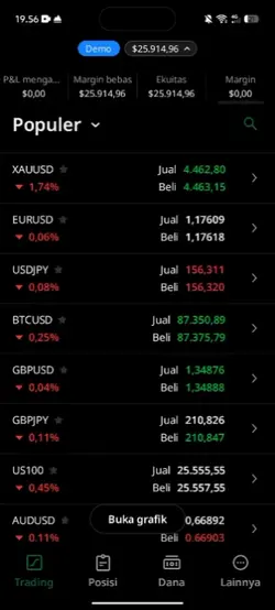 Mindset Trader