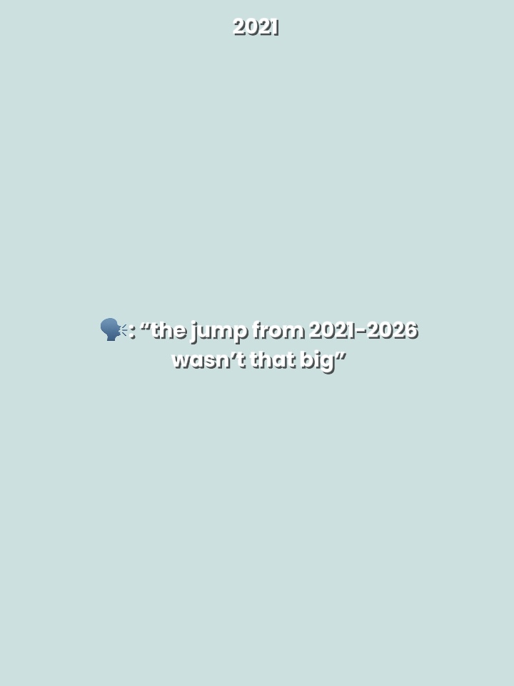 lompatan dari tahun 2021