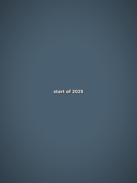 start & end of 2025