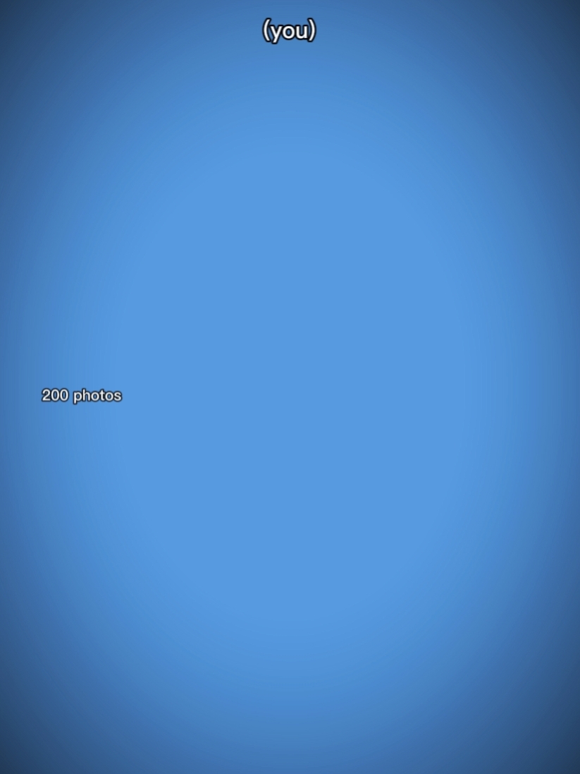 200 photos
