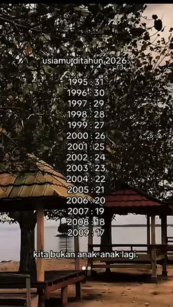 Usia mu tahun 2026