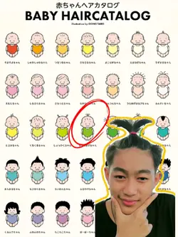 Baby Hair Catalog