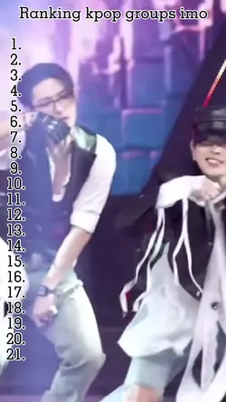 Kpop group ranks