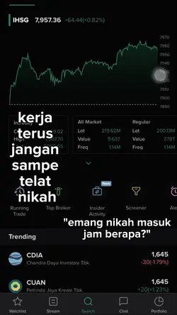 Kata kata trading📊💸