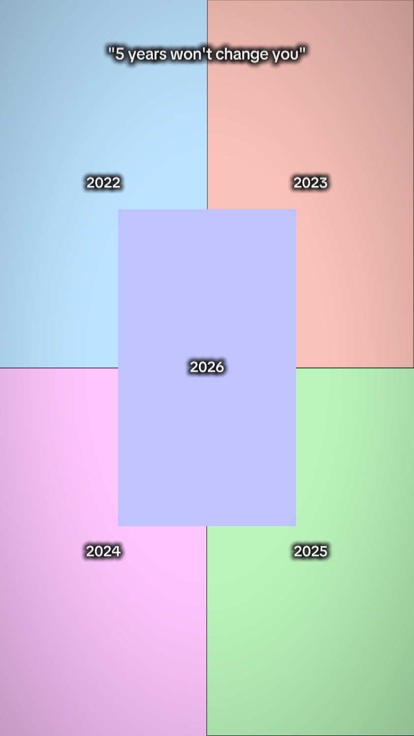 5 años no cambiarán