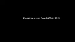 Freekicks stats